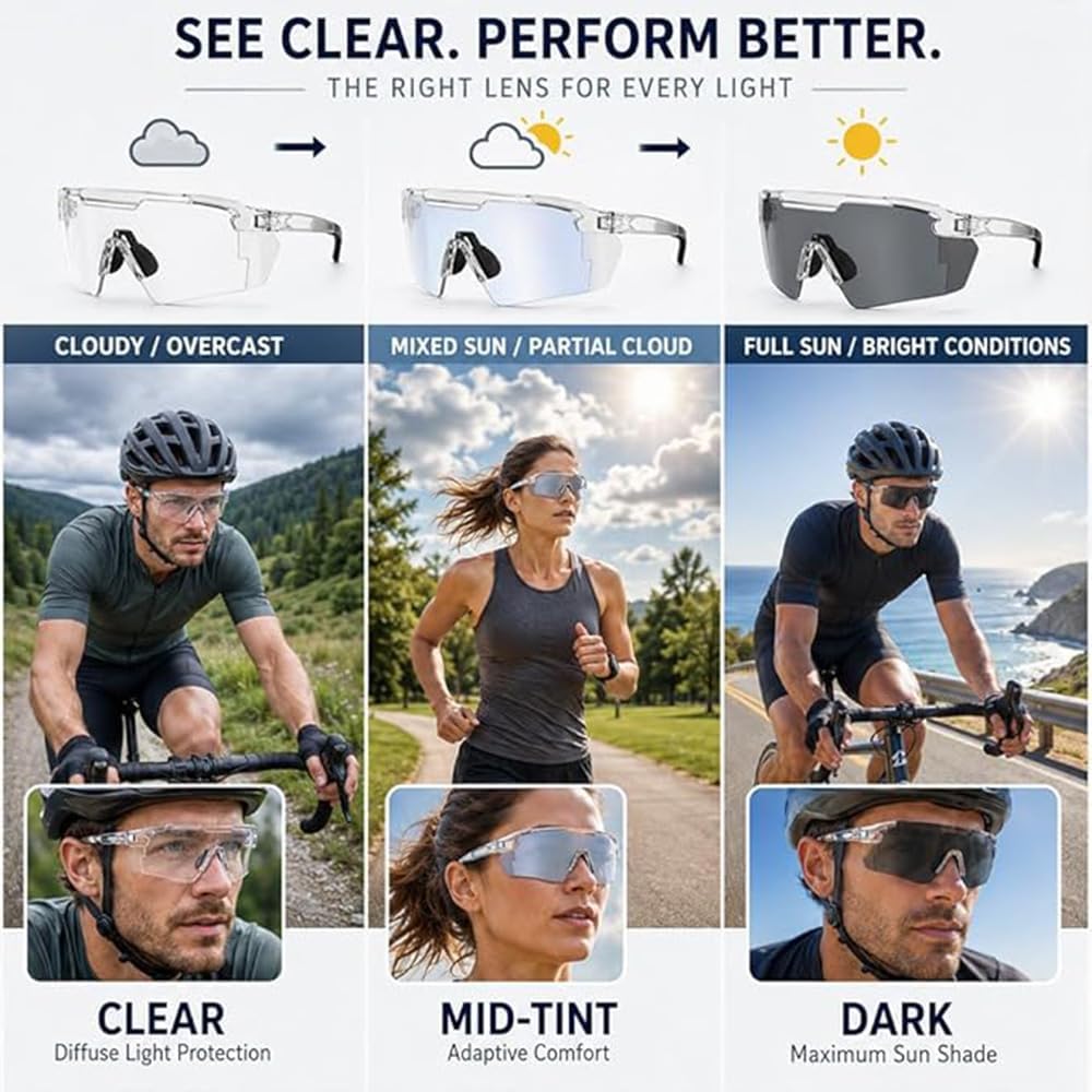 UV400 Photochromic Polarized Safety Glasses, Impact-Resistant PC Clear High-Definition Lens for Outdoor Sports & Work