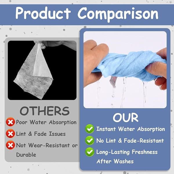 Coton Démaquillant Lavable 6 Pièces, Lingettes Démaquillantes Réutilisables, Serviettes Visage 100% Coton Douces pour Peaux Sensibles et Bébé, Carrés de Nettoyage 20x20 cm, A - 4