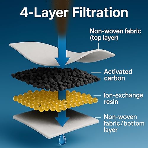 Miniatura 4 de Fuente de agua para gatos de acero inoxidable, dispensador automático de agua para gatos y perros, fuente de agua para gatos y perros, fuente