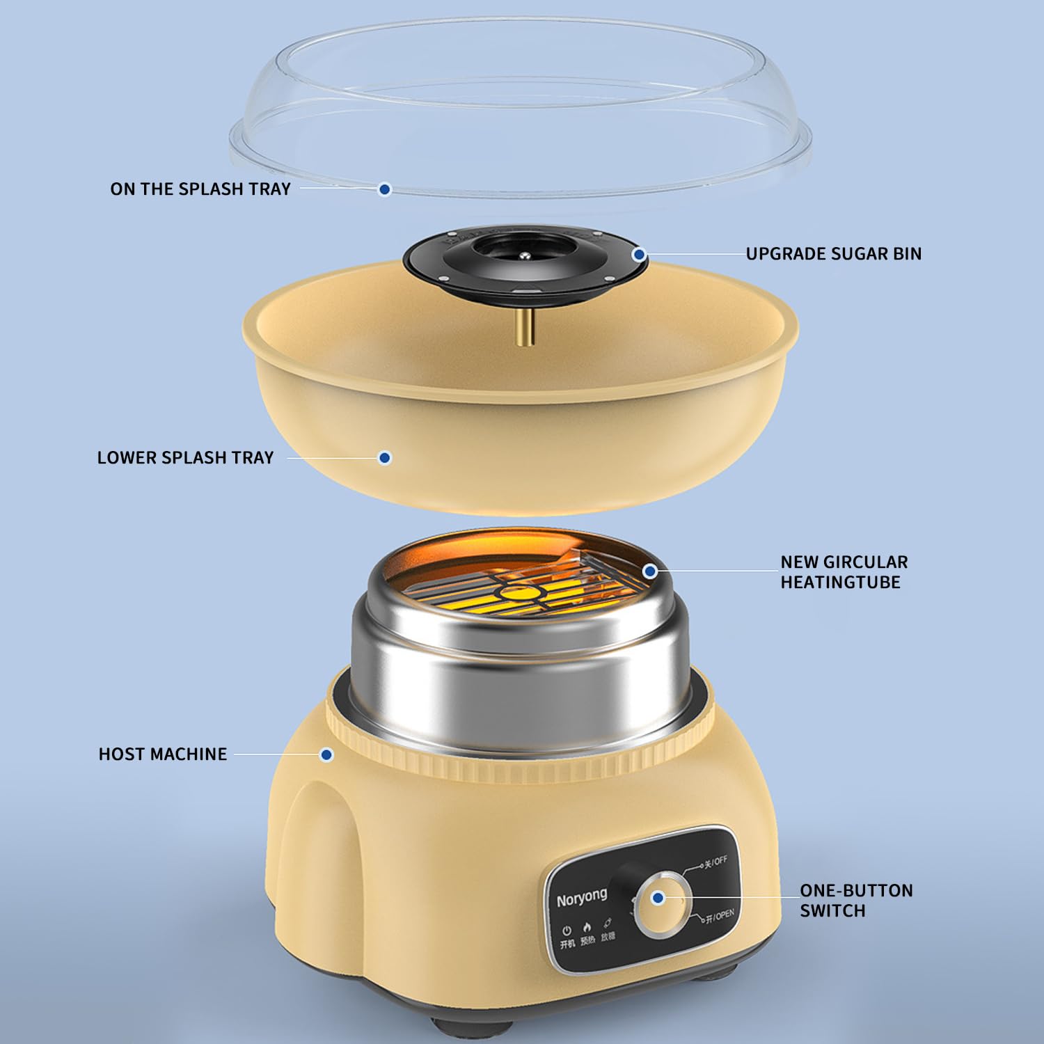 Zuckerwattemaschine, Retro Cotton Candy Machine 450W Für Zuhause, Zuckerwatte Maschine Mit Zubehör Und Stäbchen Einfach Zu Bedienen Leicht Zu Reinigen Ideal Für Partys Und Kindergeburtstag Rot