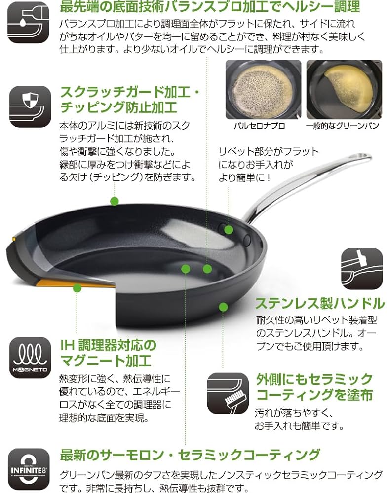 グリーンパン バルセロナプロ ウォックパン 28cm 1個 GREEN PAN グリーンパン バルセロナ プロ ウォックパン 28cm