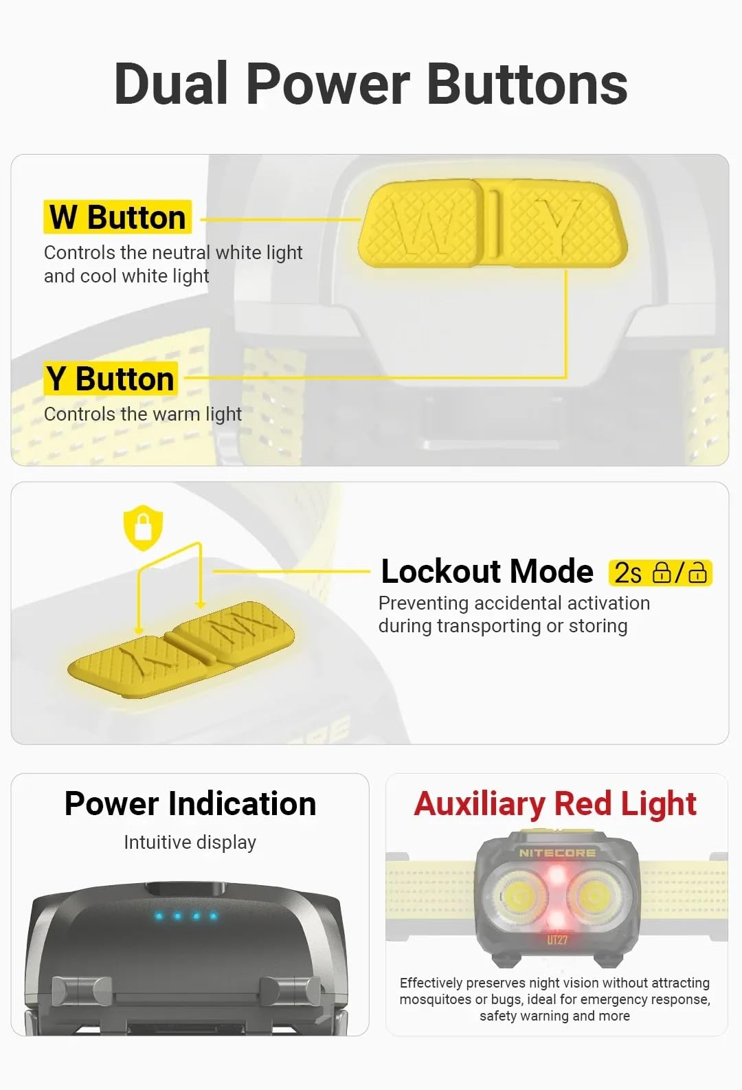 Nitecore UT27 MCT - Linterna frontal LED de carga USB-C blanca de 800 lúmenes