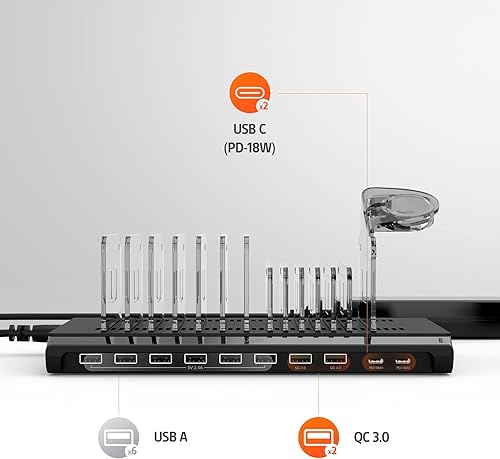 Miniatura 4 de Alxum Estación de carga USB de 96 W y 10 puertos para múltiples dispositivos, estación de carga múltiple con USB-A y Qc 3.0, 2 capacidades de carga