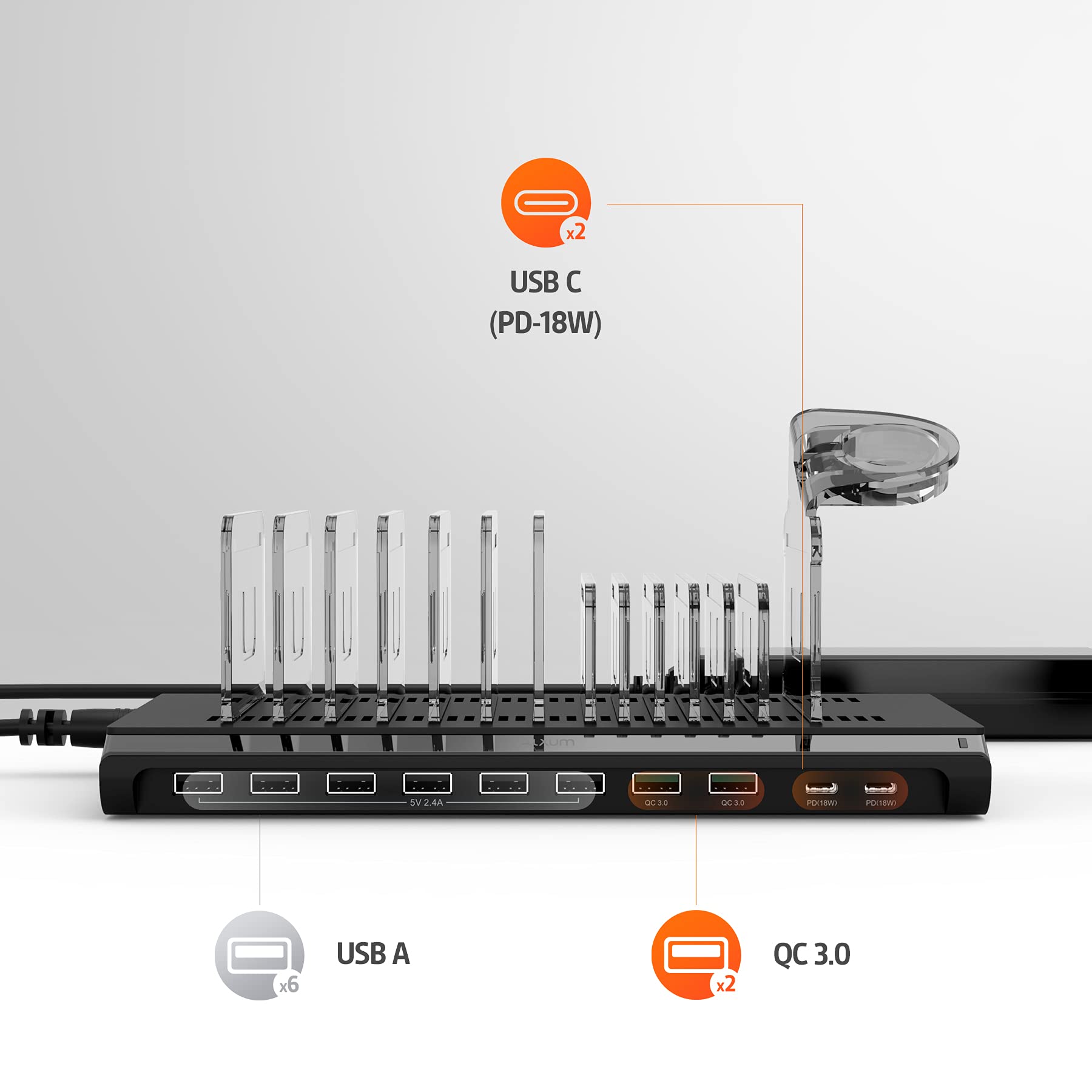 Alxum Estación de Carga 96W y 10 Puertos,2 PD y 2 QC 3.0 para tabletas | Incluye un soporte para auriculares que permite cargar simultáneamente varios dispositivos, como el móvil y los auriculares