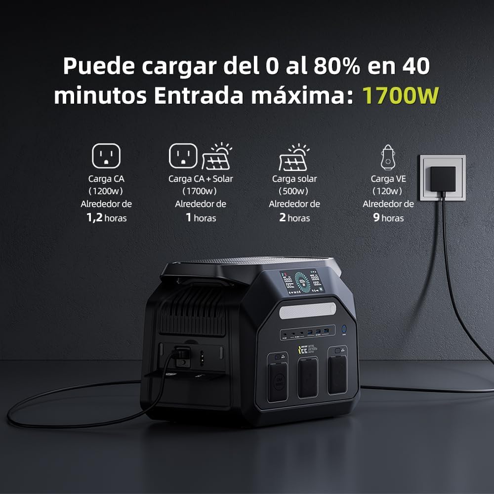 IEE P1800 1800W Estación de energía portátil con 1 Panel 100W