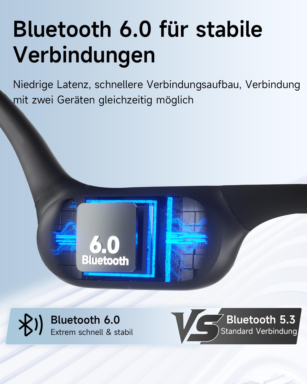Kopfhörer Schwimmen, IP68 knochenschall Unterwasser Kopfhörer, 32GB MP3 Player, Bluetooth 6.0 Sport Kopfhörer aus Weichem Silikon, 10 Std Wiedergabe für Schwimmen Laufen und Surfen
