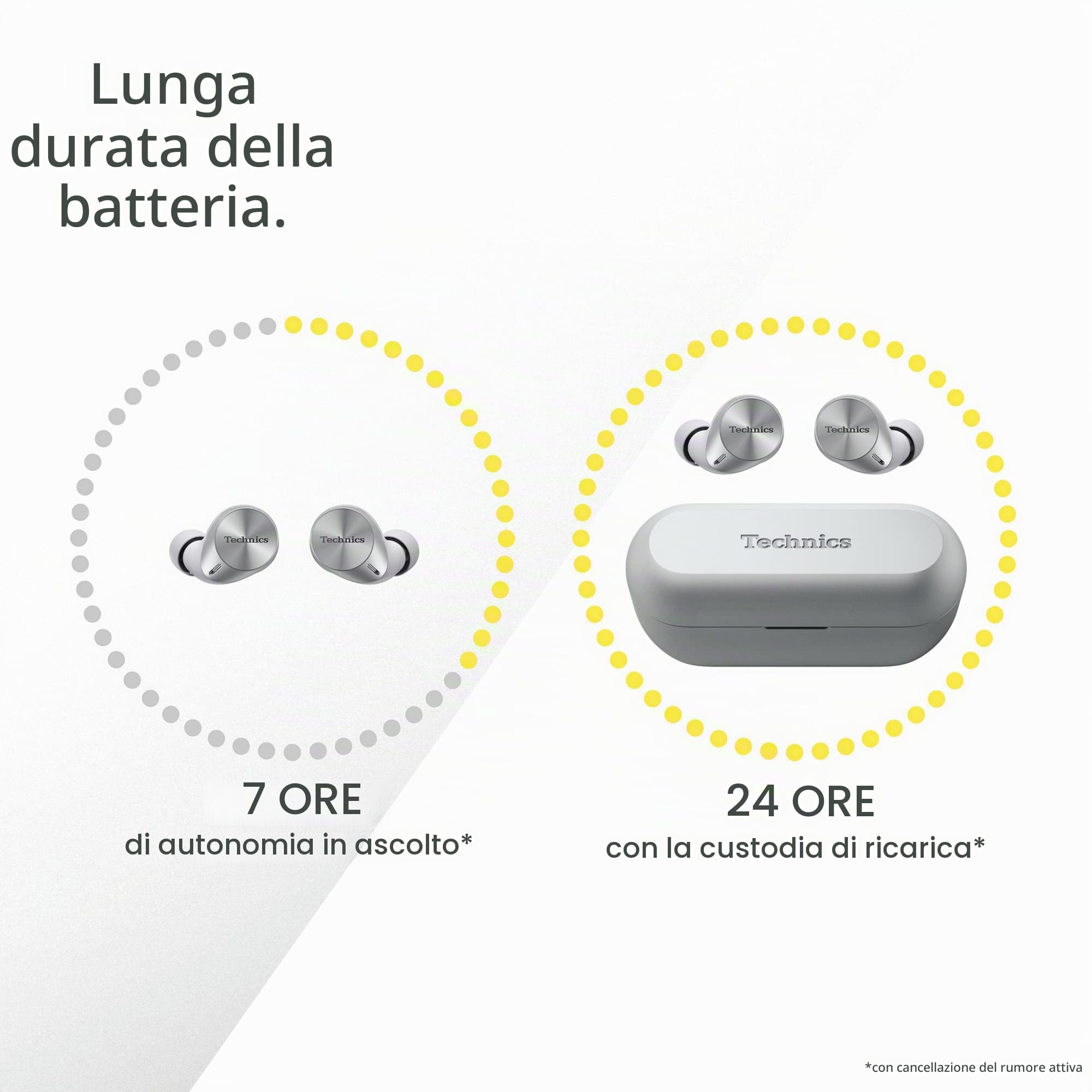 Technics EAH-AZ60M2ES Auricolari Wireless con Noise Cancelling, Bluetooth Multipoint 3 Dispositivi, Auricolari In-Ear, Cuffie con Microfono Integrato, Adattabili, Argento