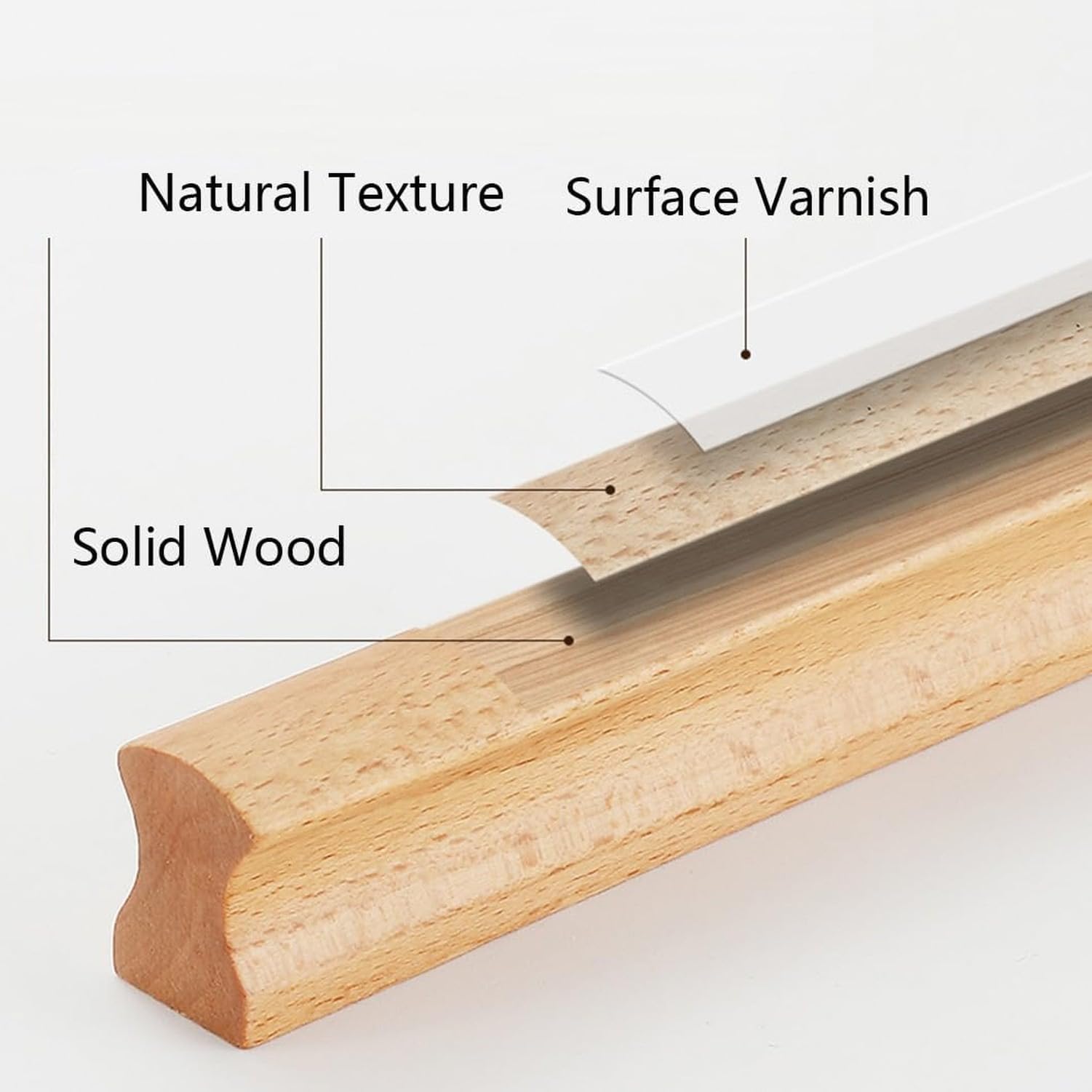 Maniglie per Forno in Noce Legno Marrone Maniglia Ante Pensili per Cucina 2 Pezzi Tiretti Cassetti Mobili con Viti, Length 1000mm, Length 1000mm