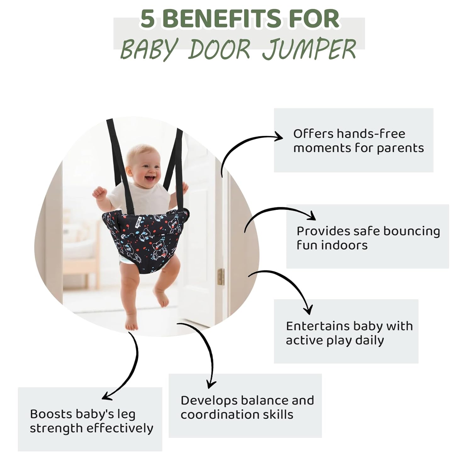 Slevoo Baby Jumper, Baby Doorway Jumper with Door Clamp Adjustable Strap, Fun Activity for 6-12 Months Baby Infant, Quiet Bear