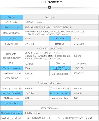 Miniatura 9 de Beidou de grado industrial+GPS AHRS IMU WTGAHRS2 MPU9250 Acelerómetro de 10 ejes+Giroscopio+Ángulo (XY 0.05  Precisión)+Magnetómetro+Presión de