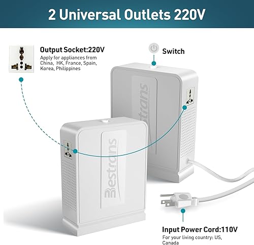 Miniatura 10 de Convertidor de voltaje de 1500 W de 110 V a 220 V, transformador de potencia con 2 salidas para uso en electrodomésticos asiáticos europeos de 220 V