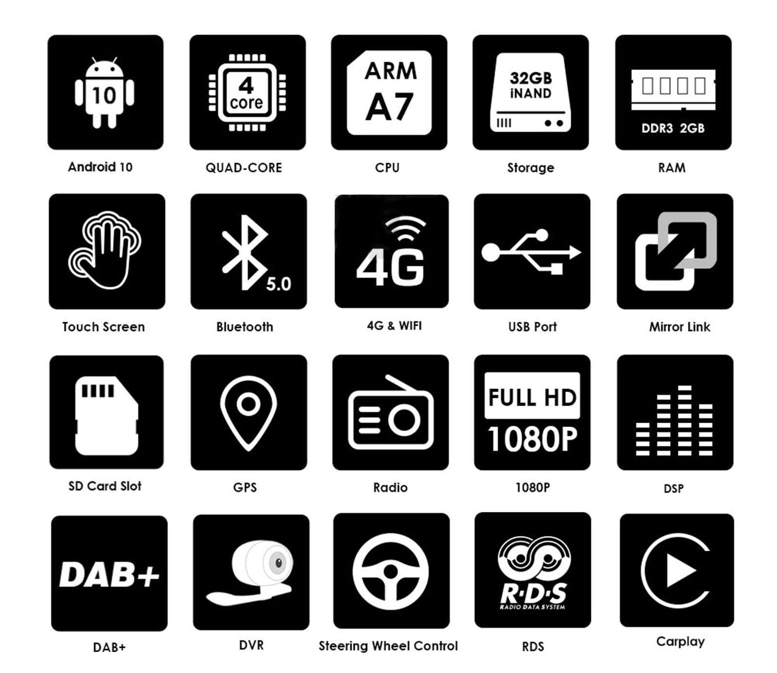 2DIN Autoradio dla Android 10 Radio samochodowe Odtwarzacz