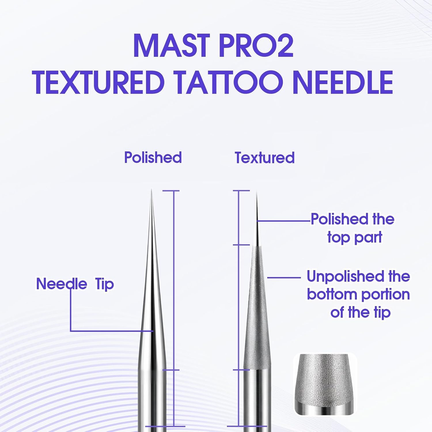Mast Pro2 igły do tatuażu 20 szt. Bugpin igły do tatuażu okrągła wkładka #1203RL-X 0,35mm do maszynki do tatuażu