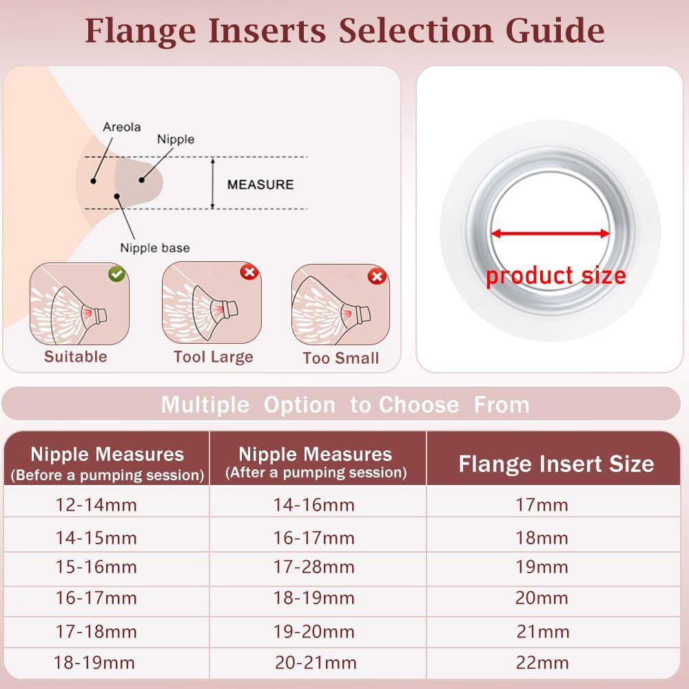 6pc 17/19/21mm Flange Inserts Compatible with Momcozy M9/M6/M5/S12Pro/S9Pro,Medela,Spectra,Elvie,TSRETE, Bellababy,Lansinoh 24mm Breast Pump,Reduce 24mm Nipple Tunnel Down to Correct Size