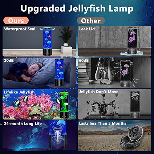 Upgraded Jellyfish Lava Lamp With Fish, Jellyfish Lamp With 16 Color Changing Lights, Jellyfish Tank Table Lamp, Jellyfish Aquarium Night Light, Home Office Mood Light For Relax (Blue1) #TOP1