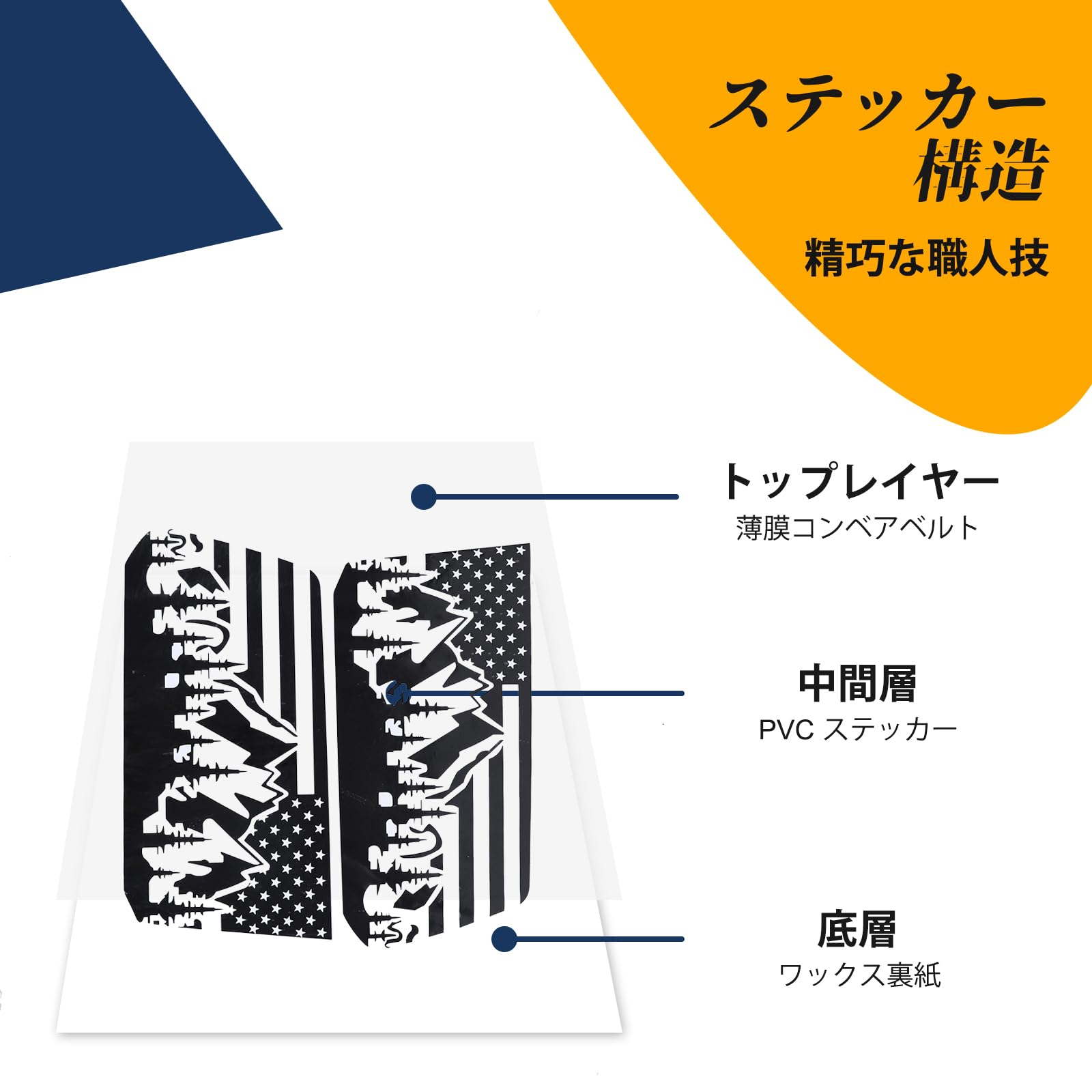 Amazon.co.jp: METYOUCAR トヨタ ランドクルーザー250 ランクル250 