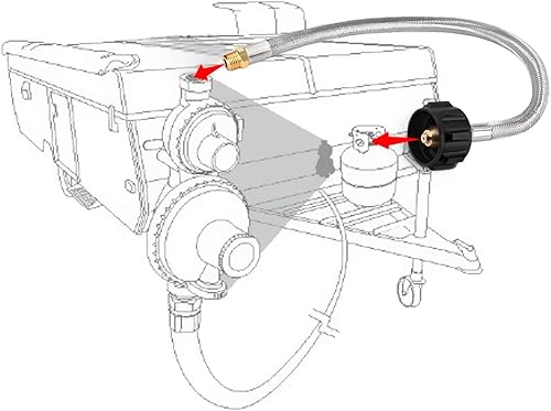 Miniatura 6 de WADEO Manguera trenzada de acero inoxidable de 15 pulgadas con conexión tipo 1  Acme x 14 macho NPT para barbacoa, RV y campamento o para cocinar al