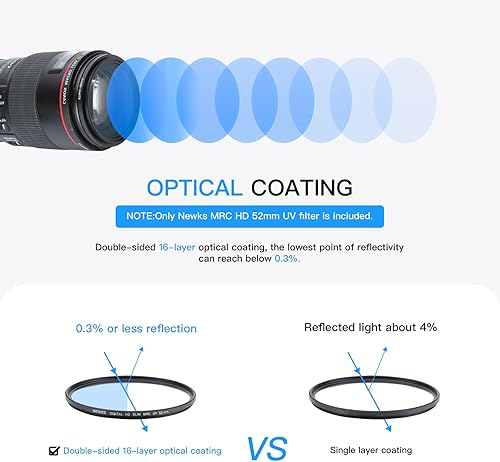 Miniatura 2 de Newks Kit de filtro de protección UV MRC de 2.047 in, protector delgado de filtros UV transparentes, 16 capas nano revestidasultra finasalta