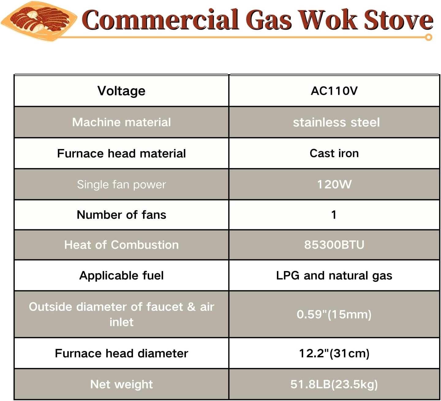 Commercial Gas Wok Stove Chinese Wok Range Burner 85300 BTU Heavy-duty Stainless Steel Cooker Liquefied and Natural Gas Compatible Single Stove with Baffle for Chinese Cooking 110V