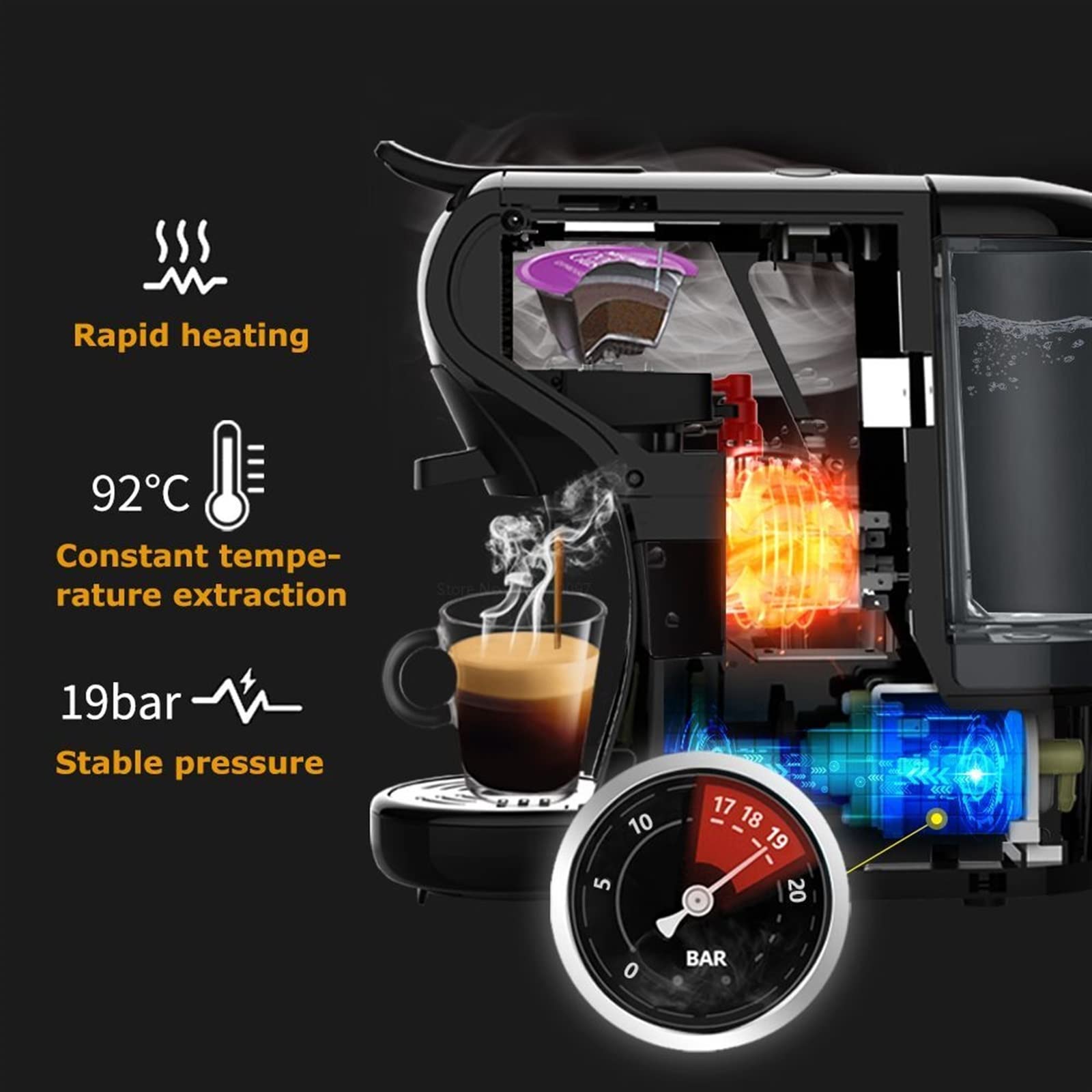 DieffematicKF Cafetera Cafetera 5 en 1 Cafetera Cápsula múltiple Expresso Cafetera Cápsula de Leche Cápsula de café molido