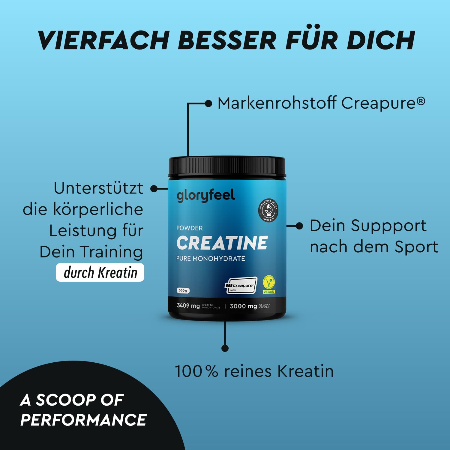 Creatin Monohydrat 500g (Creapure®) - 99,99% reines Mikronisiertes Pulver - 146 Portionen Kreatin Monohydrat - Premium Rohstoff aus Deutschland - Laborgeprüft in Deutschland hergestellt