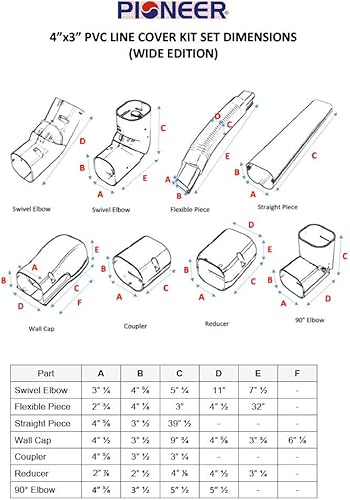 Miniatura 2 de Pioneer Kit decorativo de cubierta de línea ancha de PVC para mini aire acondicionado split y bombas de calor