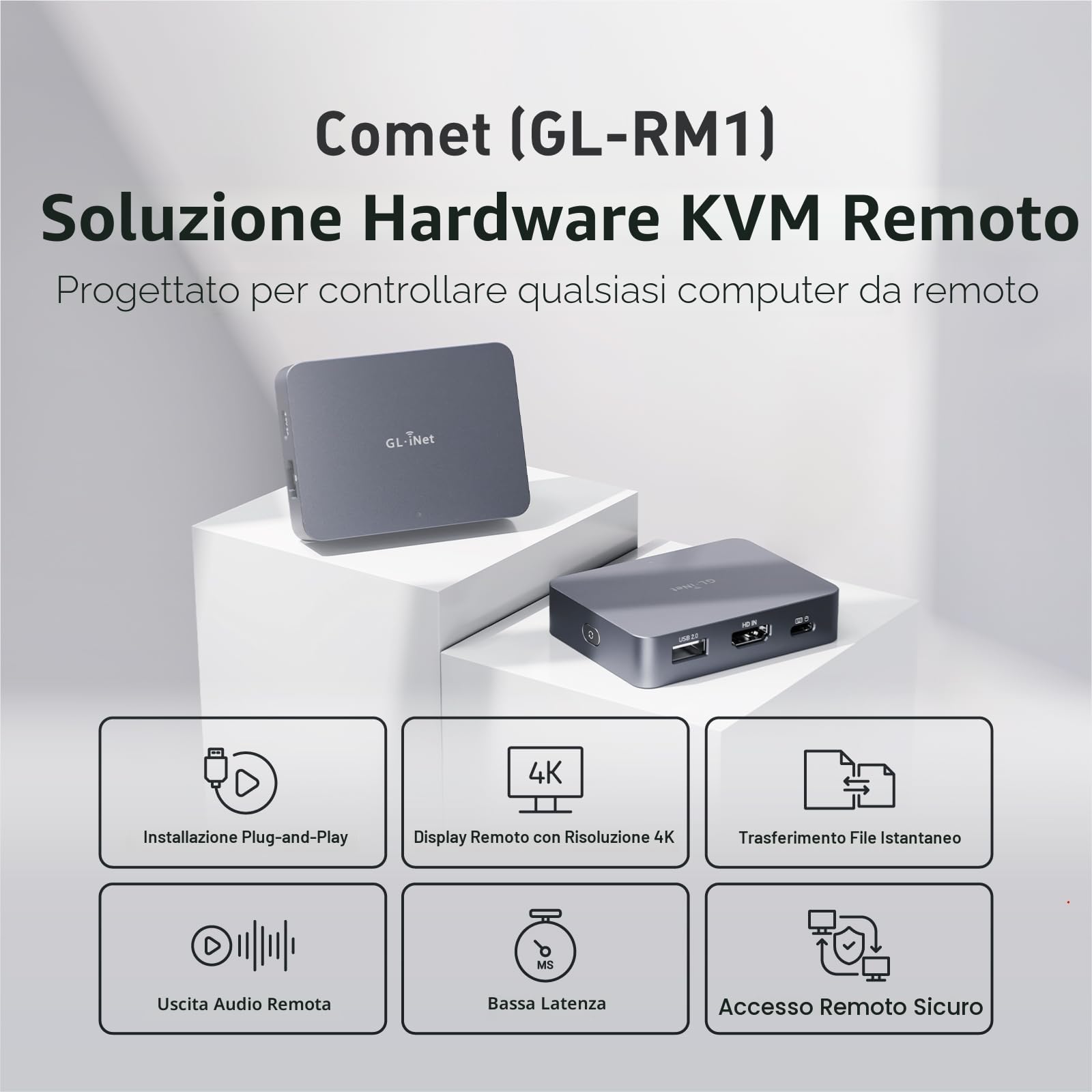 GL.iNet KVM-Fernsteuerung über das Internet, 4K-Auflösung, Tailscale&ATX Remote PC Power Control Board