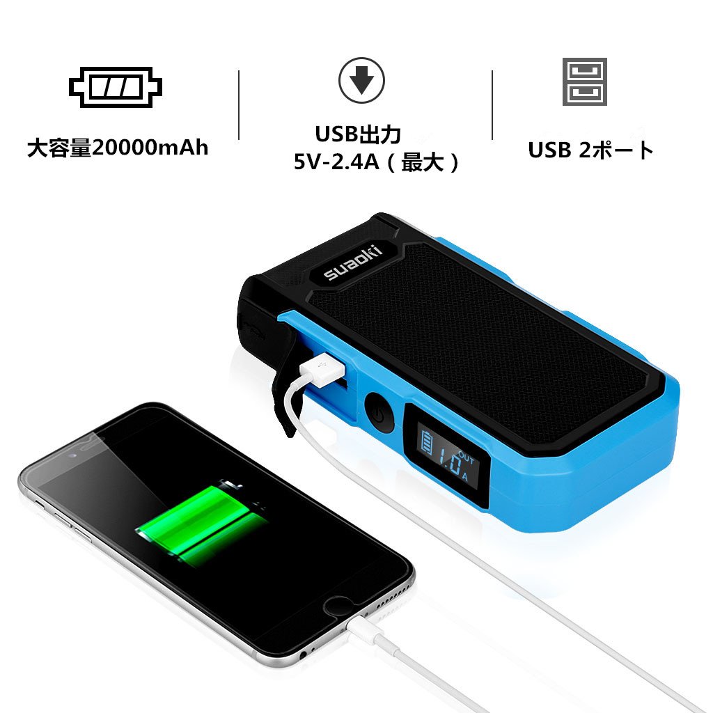 Amazon | suaoki U10 ジャンプスターター 逆接続保護 12V車 ディーゼル