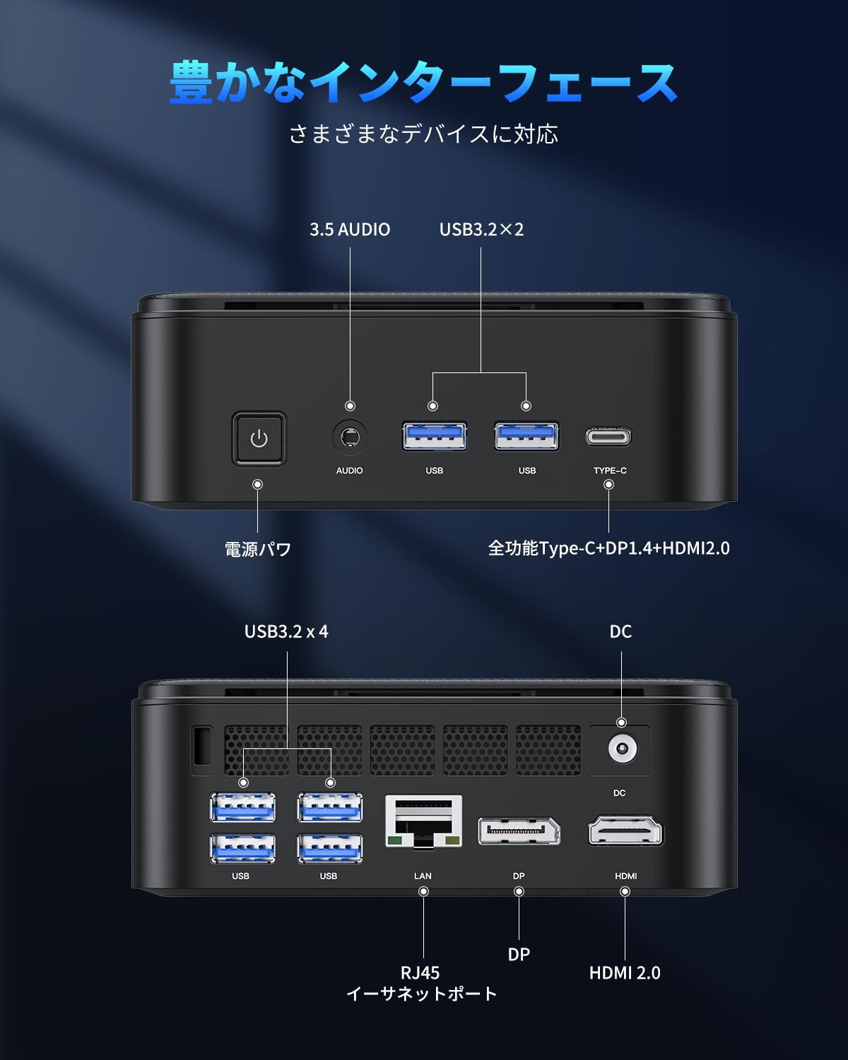 Amazon.co.jp: 【2025新版】 NIPOGI ゲーミングpc AMD Ryzen 5 7430U