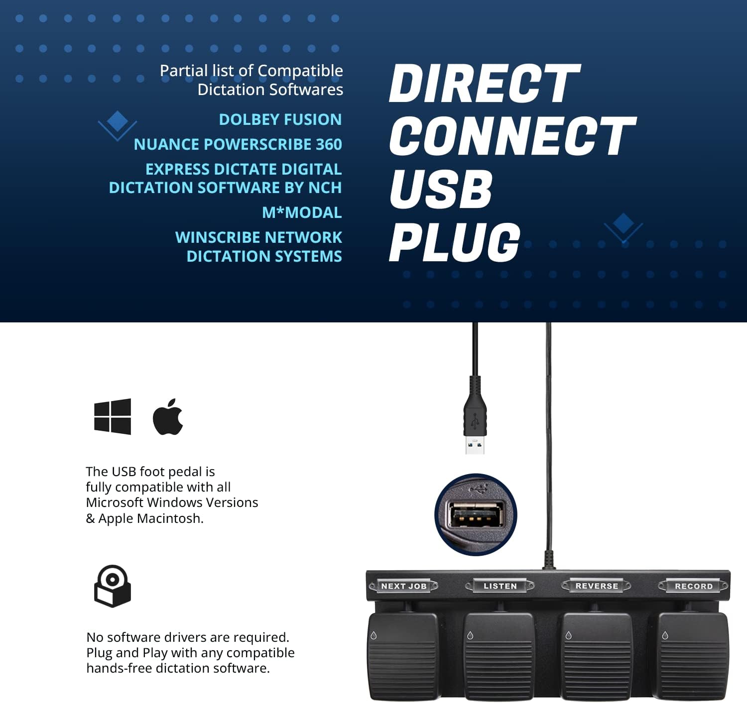 ECS 4 Button Hands Free Waterproof Dictation Foot Pedal for Medical Applications