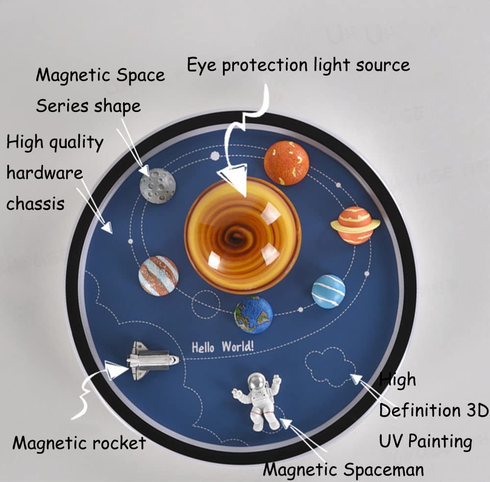 LED Planet Licht Deckenleuchte für Kinder Kreative Junge Mädchen Deckenlampe Dimmbar Mit Fernbedienung Modern Astronauten Kinderzimmerlamp Augenschutz Babylampe Zubehör für magnetische Planeten (50cm)