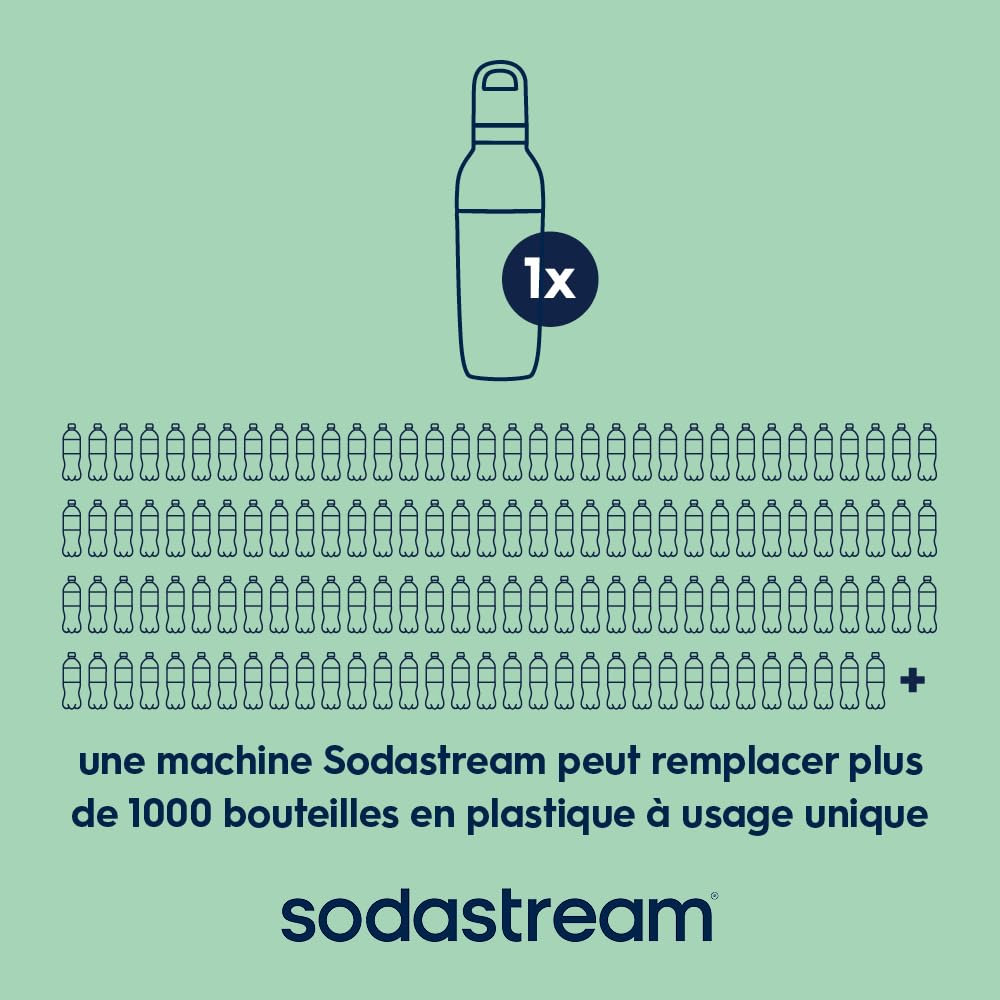 sodastream Fizz & Go Easy Mix – Bouteille isotherme en acier inoxydable 0,9L, double paroi, conserve chaud ou froid jusqu’à 6h, compatible machines, vert menthe