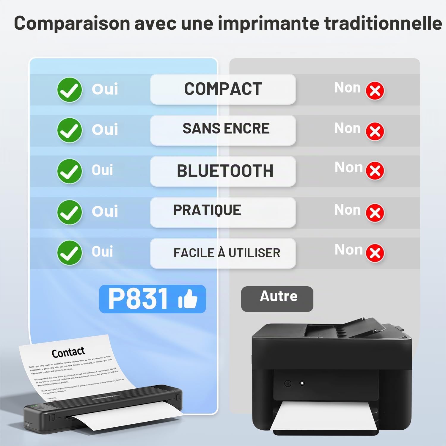 Phomemo P831 Imprimante Portable A4 300DPI Thermique Bluetooth Android iOS