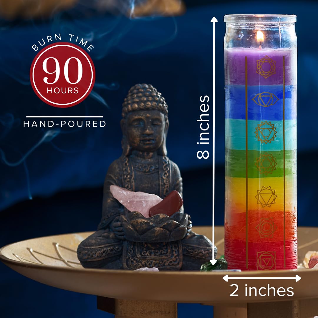 Amazon.com: Simply Soson 2x8 inch 7 Chakra Candle in Glass Jar