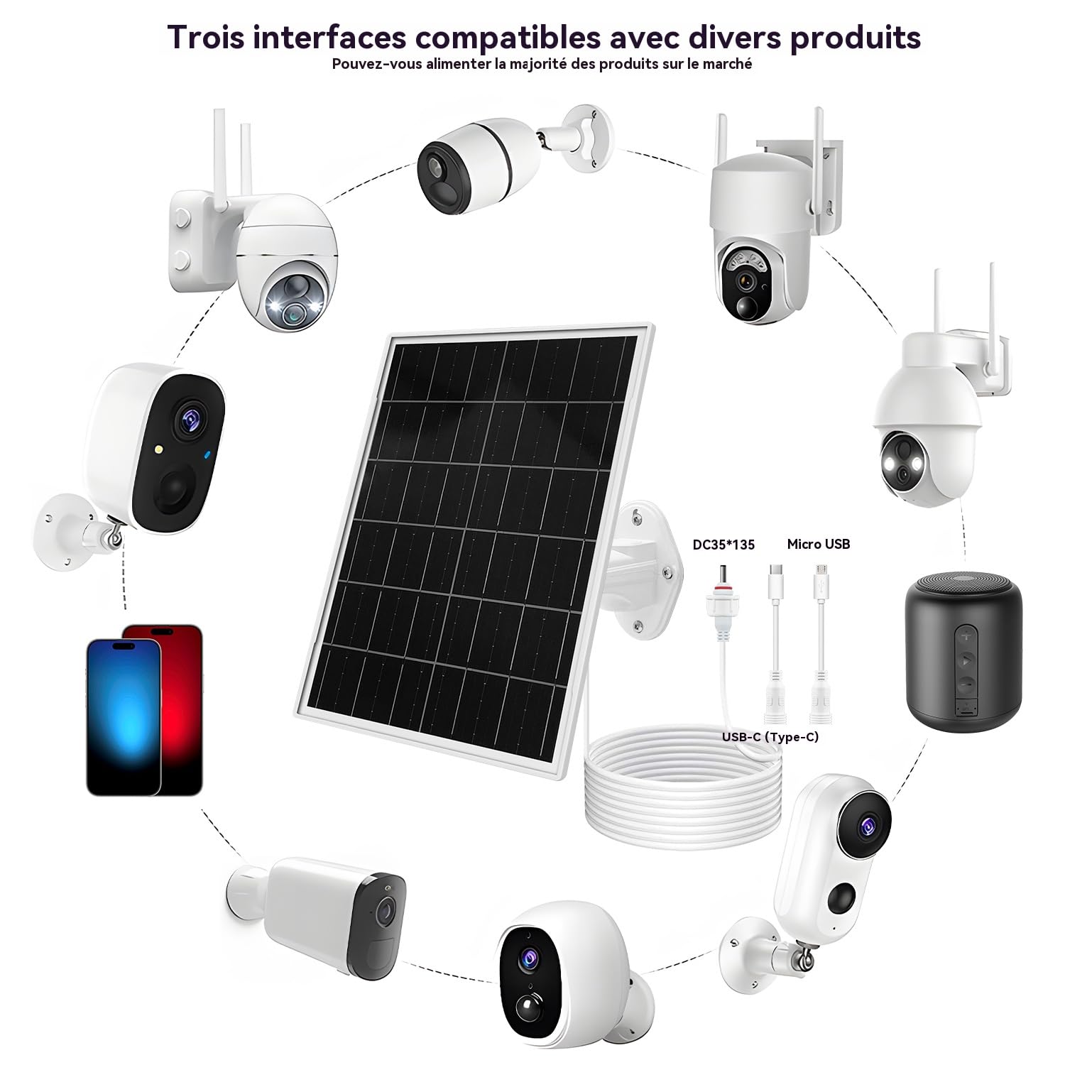 Panneau solaire pour caméra de suivi, caméras de sécurité, batterie rechargeable intégrée de 20 000 mAh, DC 3,5 x 1.35 mm avec interfaces multiples, convient à plusieurs usages, sortie DC 5 V