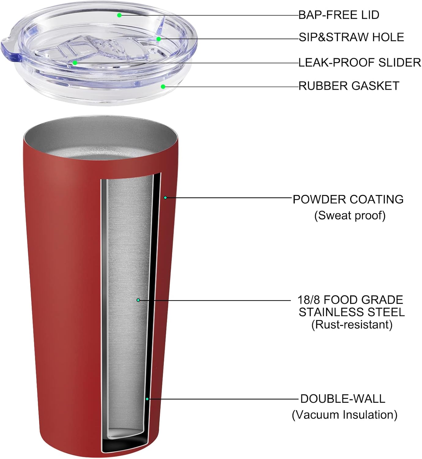 VEGOND 20oz Tumbler Bulk with Lid and Straw 6 Pack, Stainless Steel Vacuum Insulated Tumbler, Double Wall Coffee Cup Travel Mug, Red - Image 2
