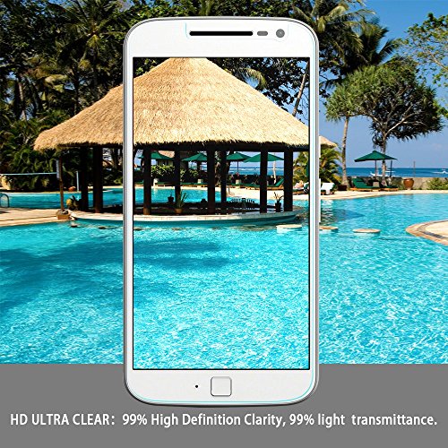 Moto G4 Plus Pellicola Protettiva,Didisky®