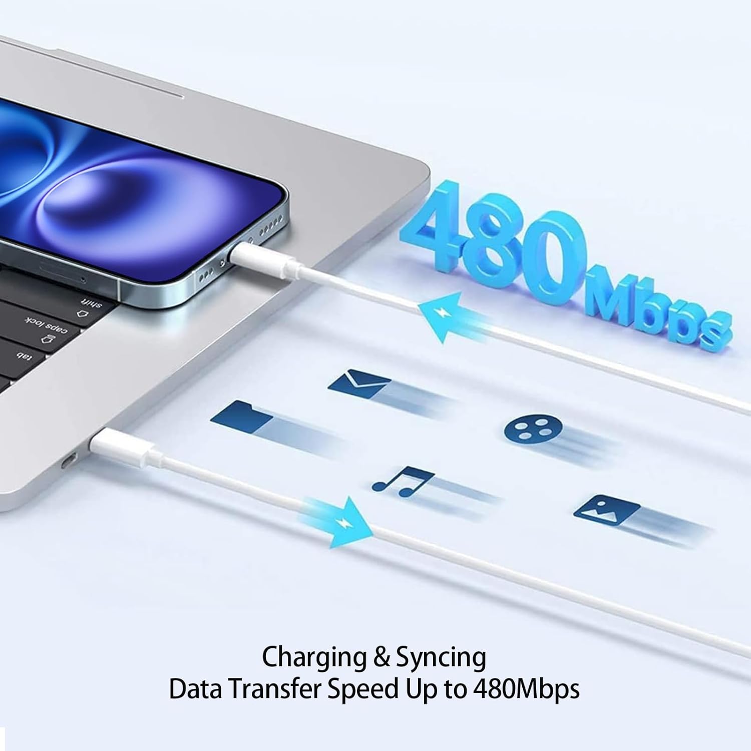 10ft USB C Charger for Apple iPad iPhone 17 16 15 AirPods 4, 20w Type C Blcok 10ft Long USB C to C Cable Cord White, for ipad USB Type c Charger Fast Charging