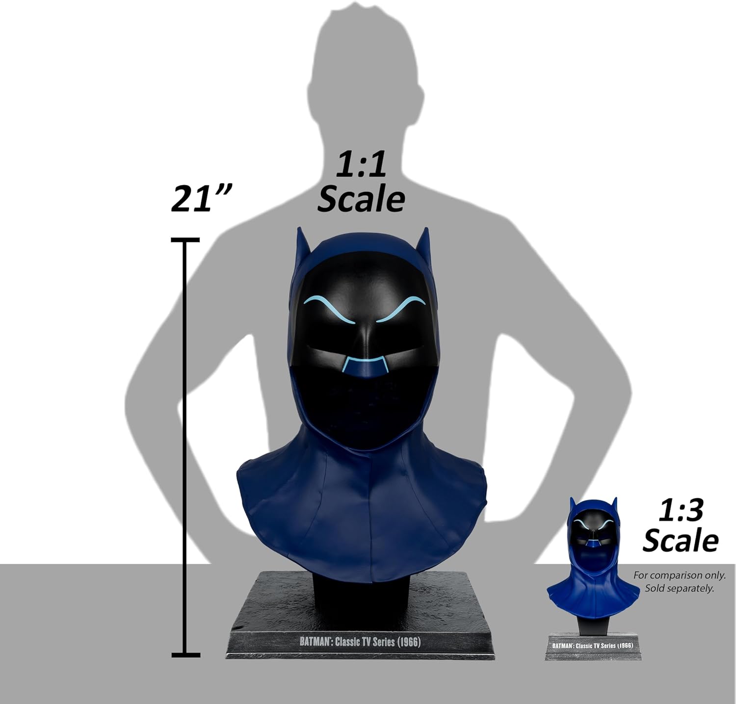 McFarlane Toys - DC Direct Batman Classic TV Series (1966) Cowl Replica 1:1 Scale - Image 11