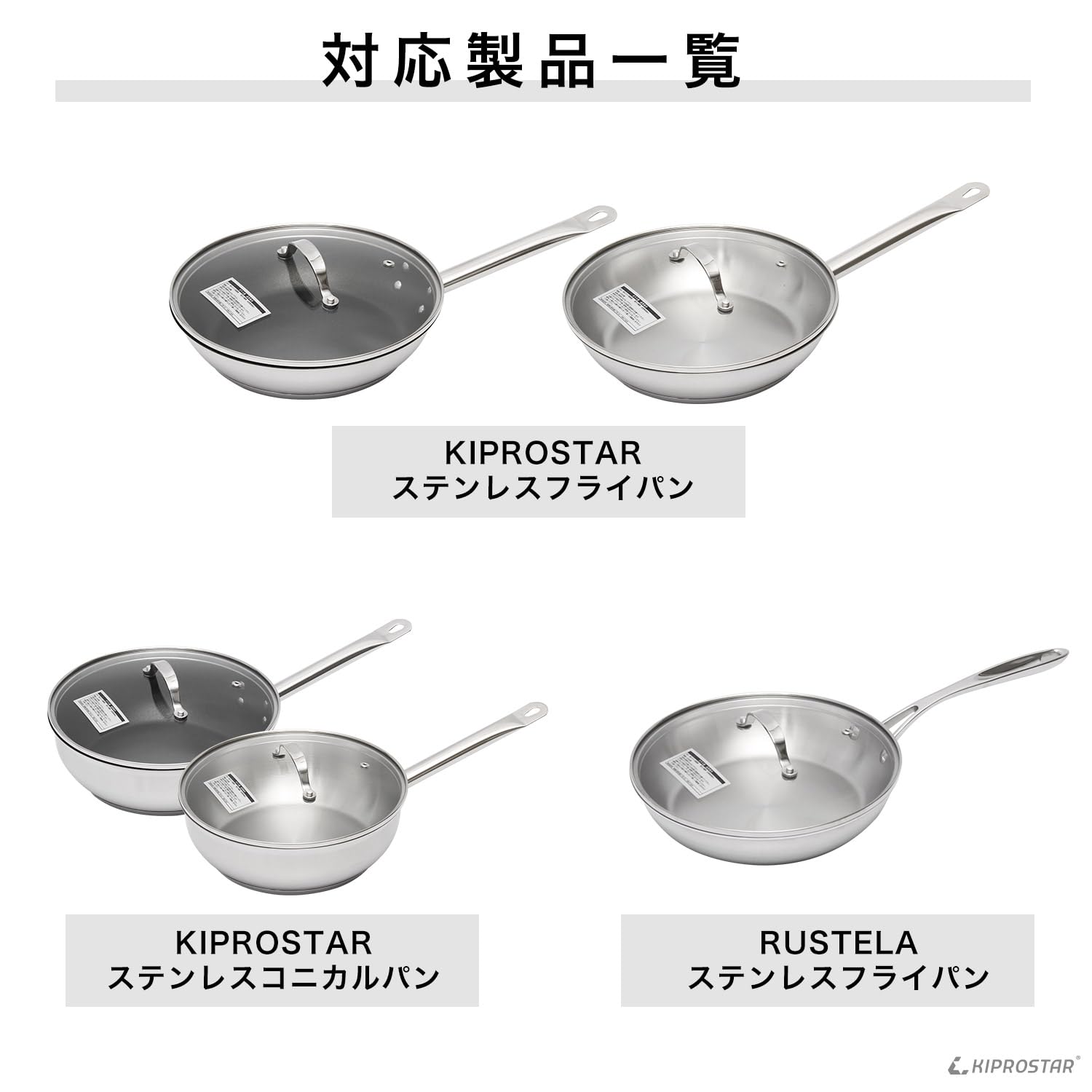 Amazon.co.jp: 強化ガラス蓋 24cm KIPROSTAR(キプロスター)／RUSTELA