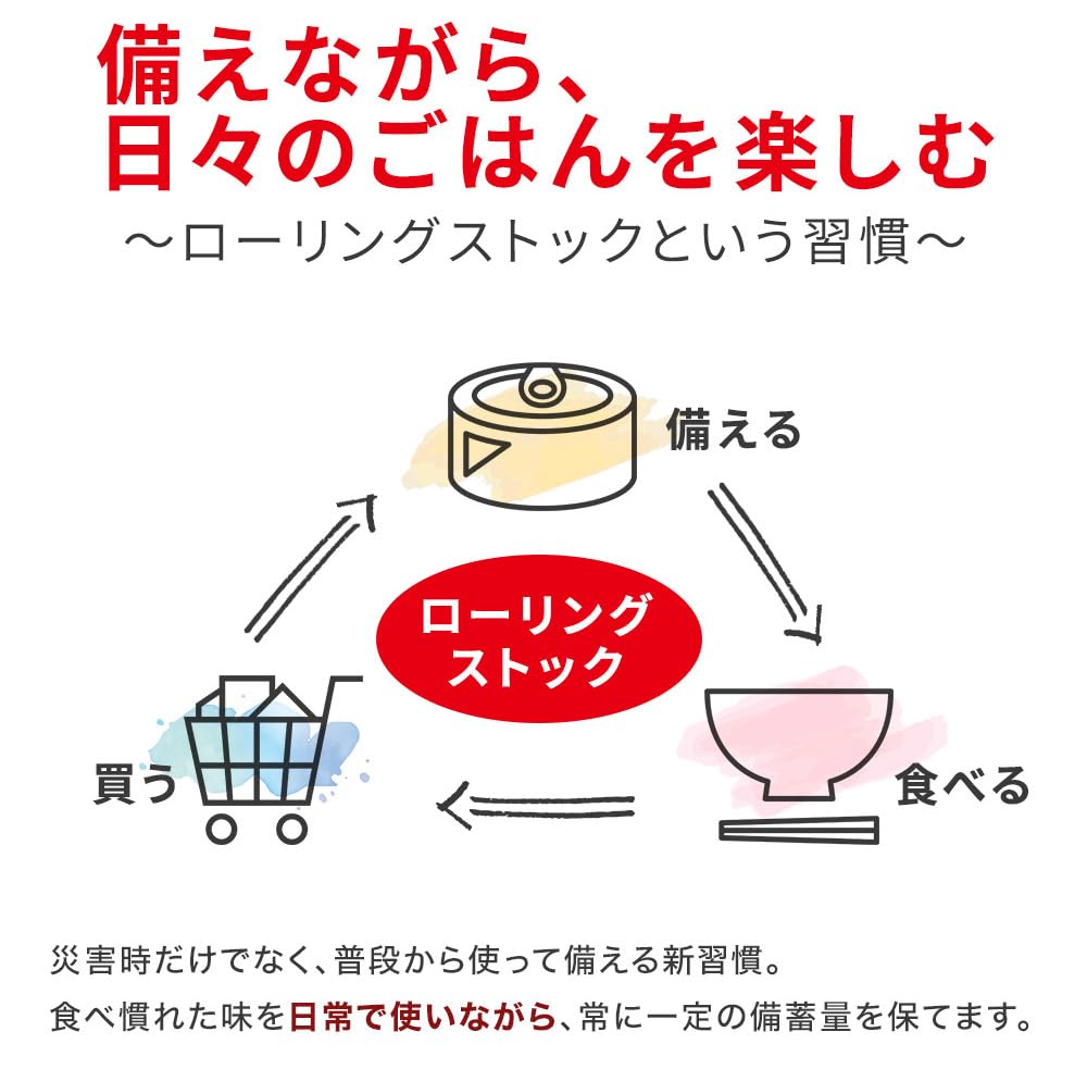 Amazon.co.jp: ニッスイ 缶詰バラエティー14缶セット 缶詰 鯖缶 サバ缶