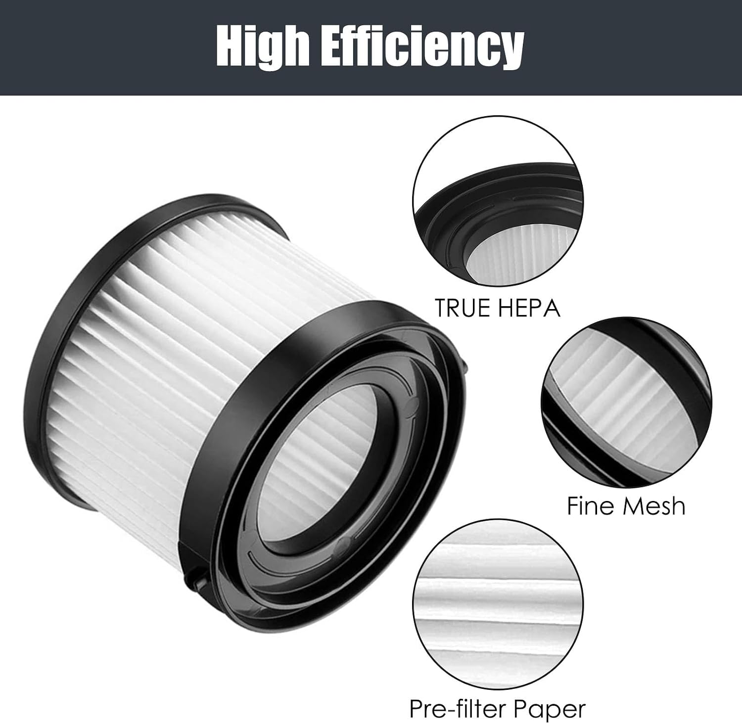 49-90-0160 HEPA Replacement Filter Compatible with Milwaukee 49-90-0160, 49-90-1951, for 0882-20 M18 Compact Vacuum, 6 Pack