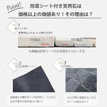 敷石★庭石★ガーデニング★300×300×8～12㎜★シート11枚入【送料無料】 敷石☆庭石☆ガーデニング☆300×300×8～12㎜☆シート11