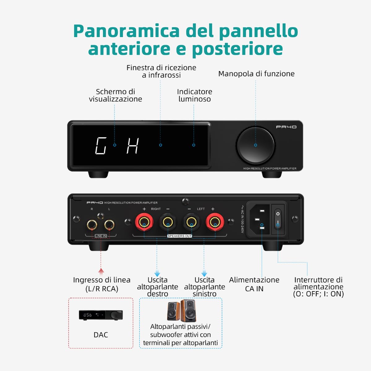SMSL PA40 Amplificatore di potenza in classe D, amplificatore stereo 165Wx2 per altoparlanti passivi, con chip MA5332/ Controlli EQ/Bassi/Alti/Alimentazione integrata