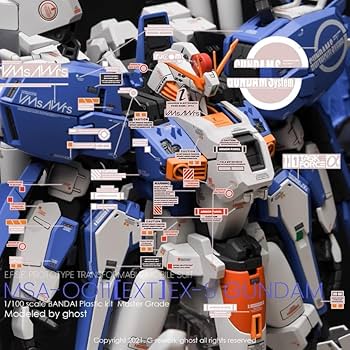 Amazon | ［MG 1：100］MSA-0011 EX-Sガンダム/Sガンダム用 水転写式