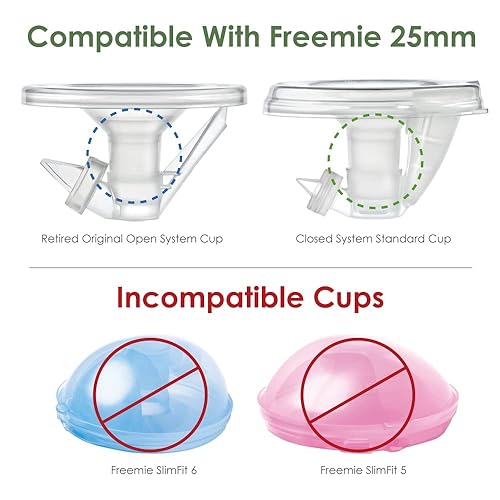 Miniatura 5 de Insertos de brida Maymom de 0.51 pulgadas (largo) compatibles con bridas Freemie de 0.984 in compatible con brida Medela PersonalFit de 0.945 in,