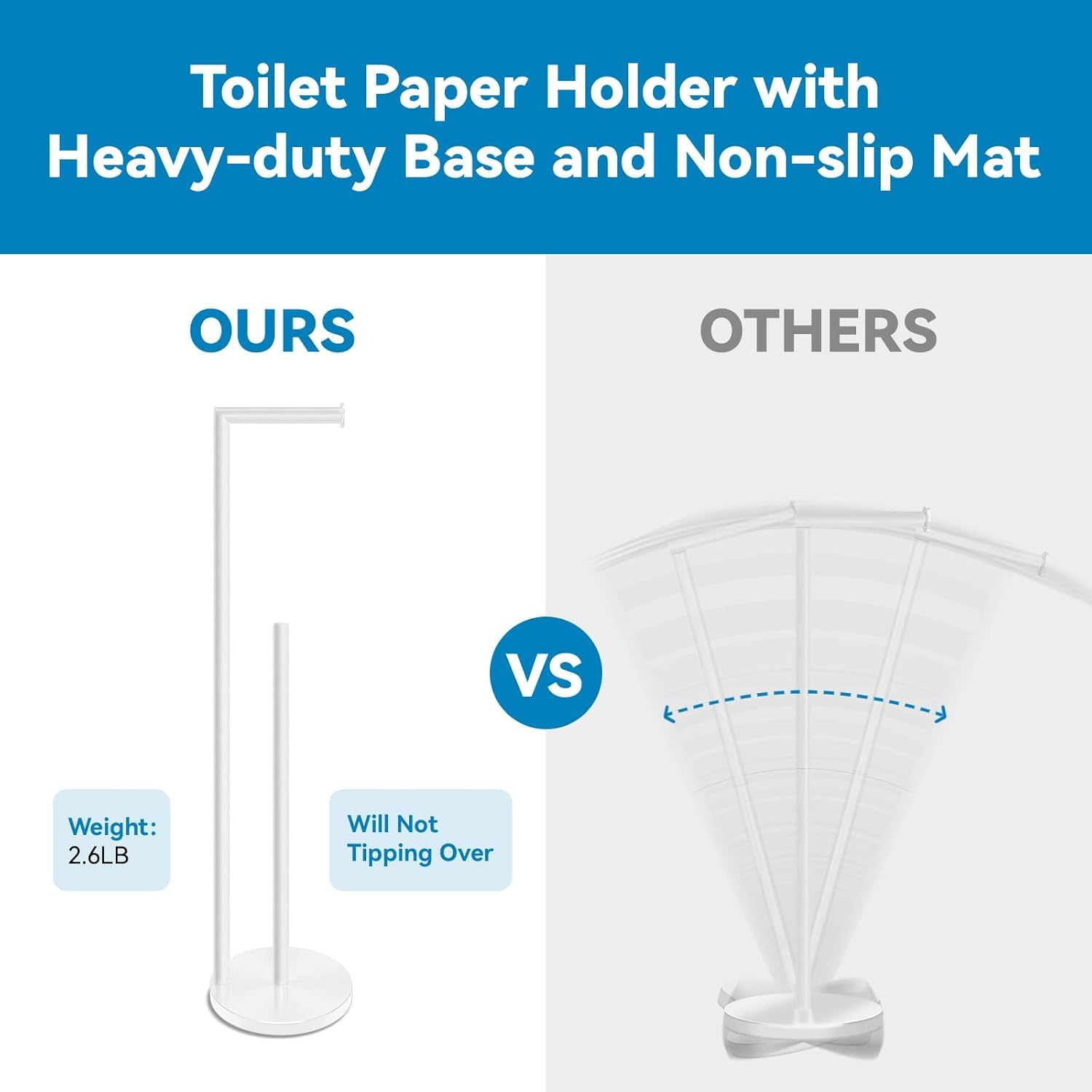 YUET Support de Papier Toilette, Porte-Papier Toilette sur Pied en Acier Inoxydable 304,Porte-Rouleau Autoportant pour Stockage Rangement Distributeur pour 5 Rouleaux avec Base Lourde,Blanc