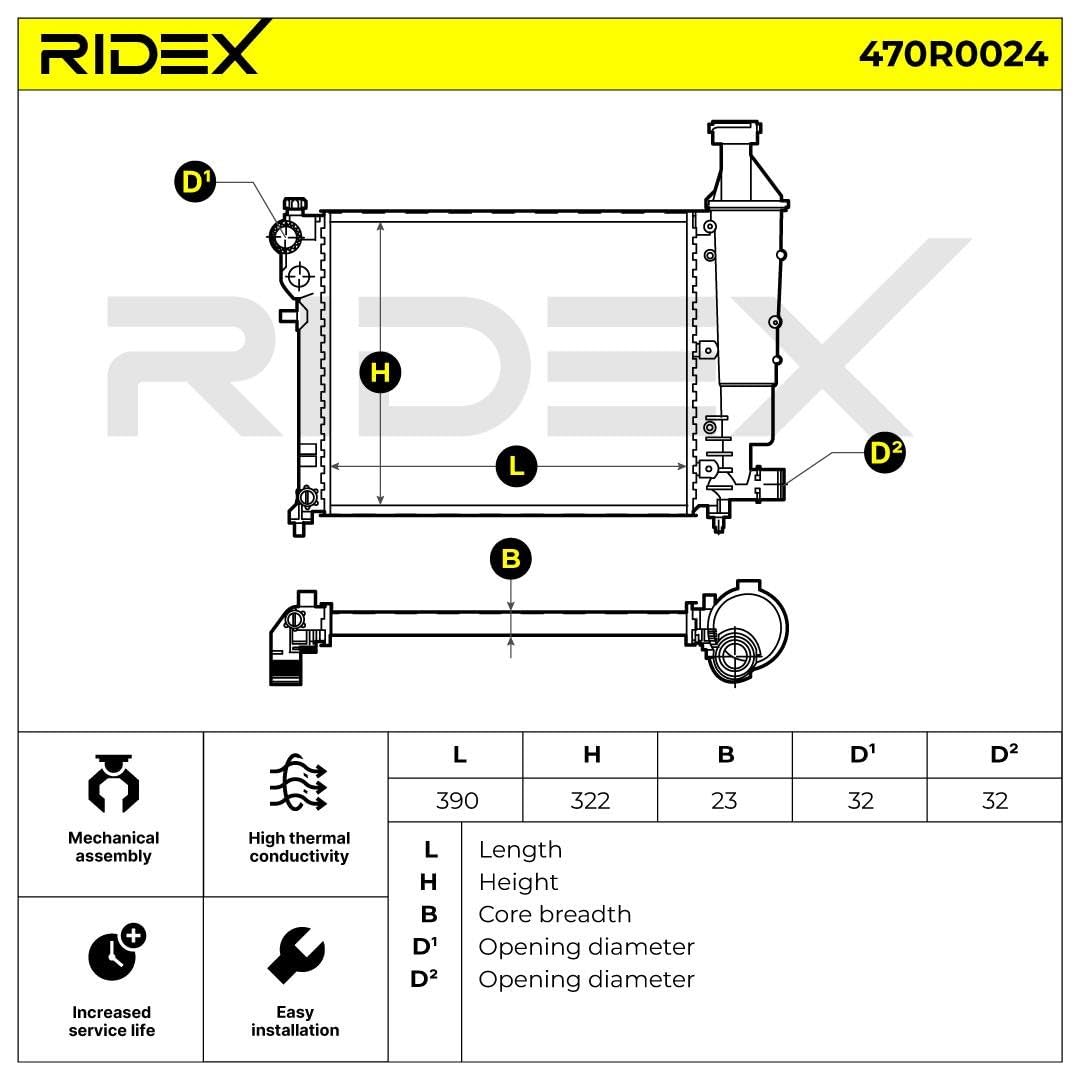 RIDEX 470R0024 Radiatore motore Compatibilità con CITROËN SAXO S0, S1
