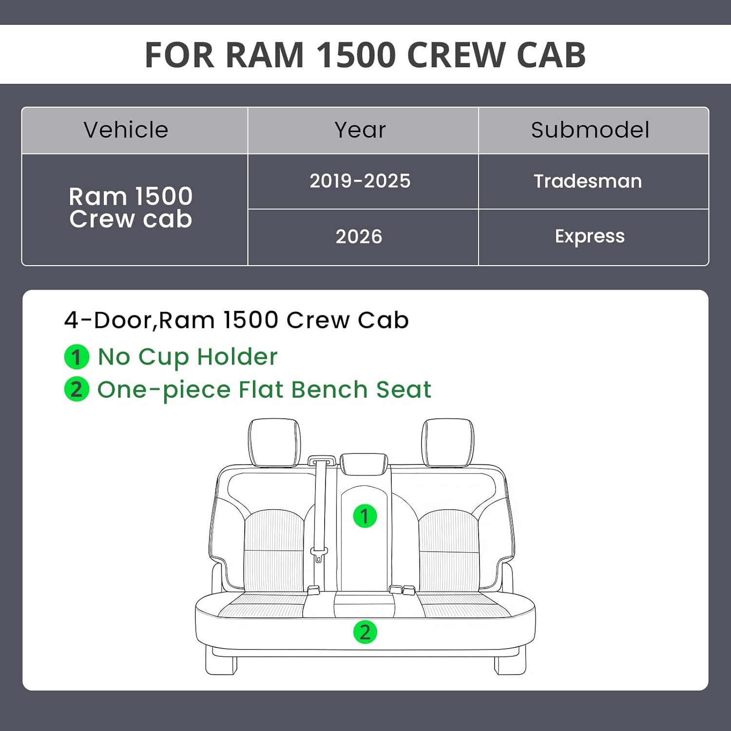 Custom Fit Car Neoprene Seat Covers for Dodge RAM 1500 Crew cab 2019-2025 Tradesman 2026 Express Pick-up Front & Rear Full Set Camo Seat Covers for Trucks(Neoprene Jungle Camouflage)