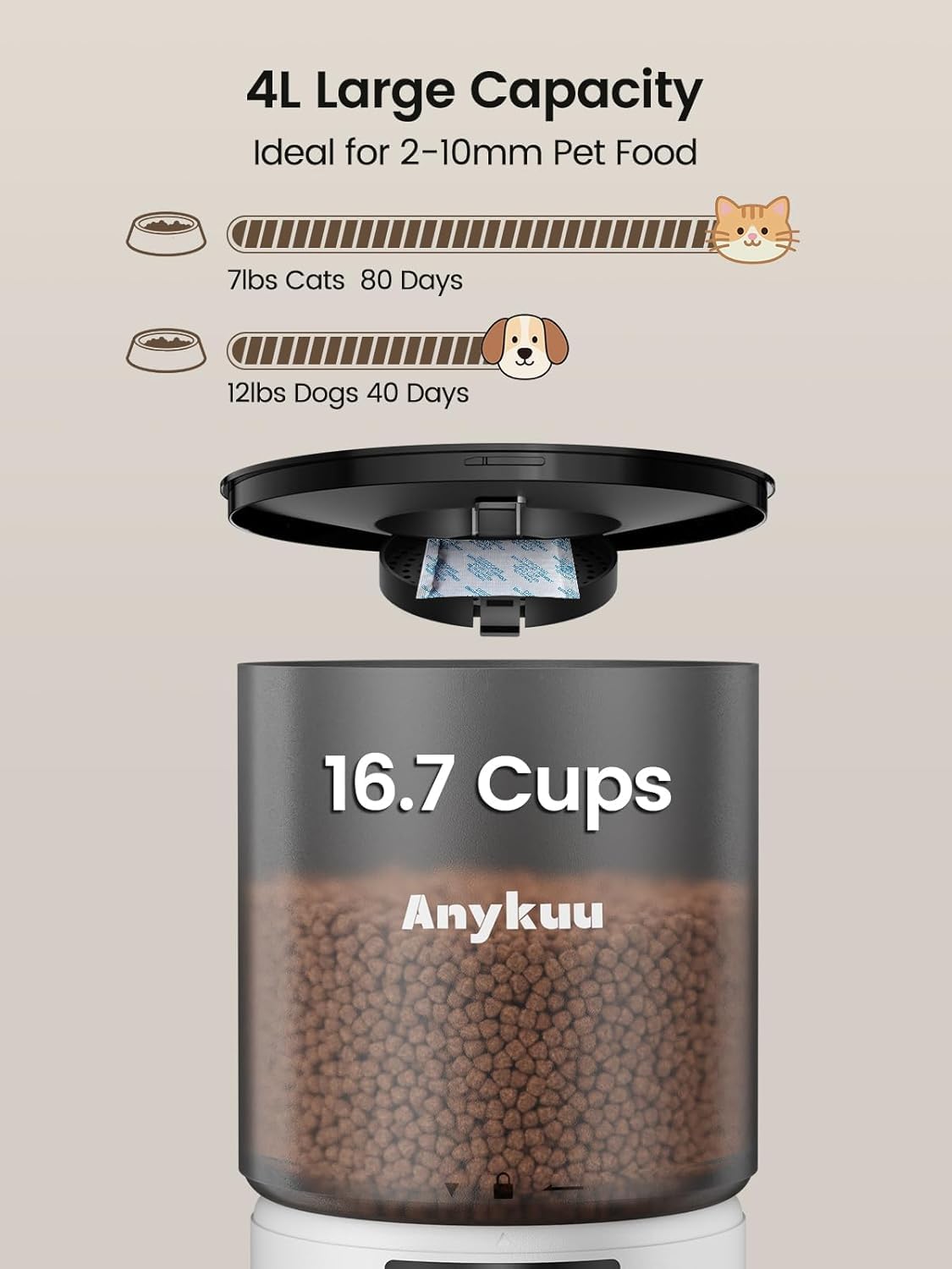 Anykuu 4L Comedero Gato Automatico Dispensador 1-6 Comidas al DíaComida Gatos y Perros con función de grabación de 10s, USB, Blanco para Pequeño/Mediano Mascota